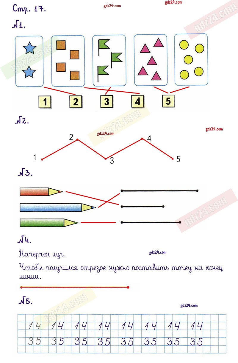Ответы к заданиям на 17 странице рабочей тетради по математике Моро, Волкова  за 1 класс 1 часть