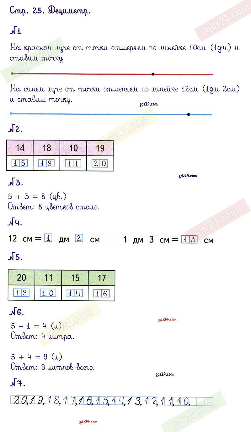 Ответы к заданиям на 25 странице рабочей тетради по математике Моро, Волкова  за 1 класс 2 часть