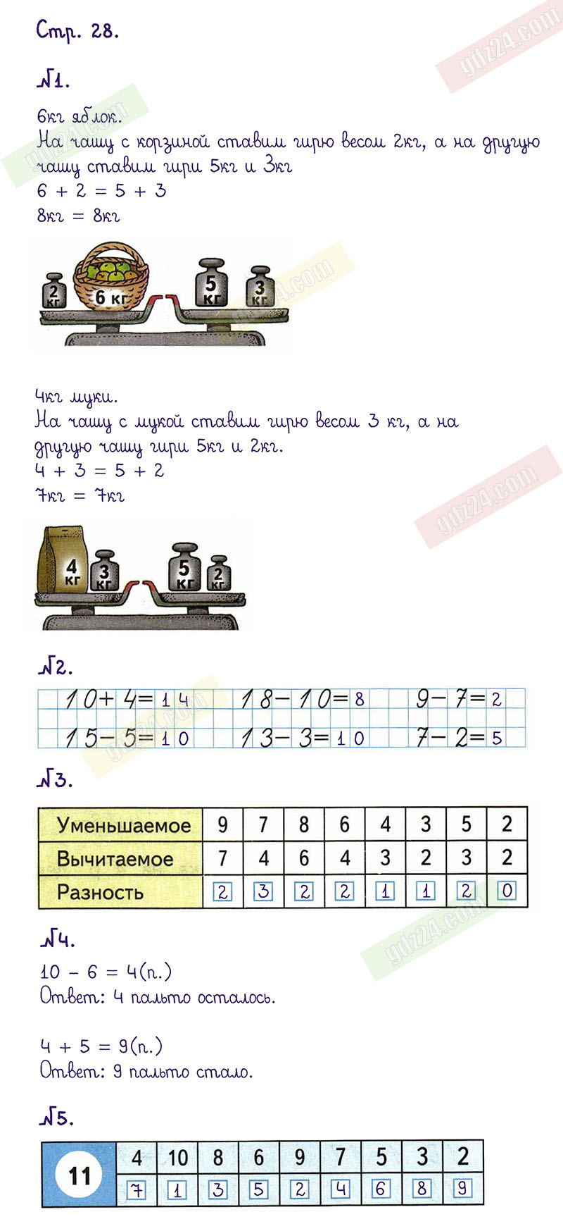 Ответы к заданиям на 28 странице рабочей тетради по математике Моро, Волкова  за 1 класс 2 часть