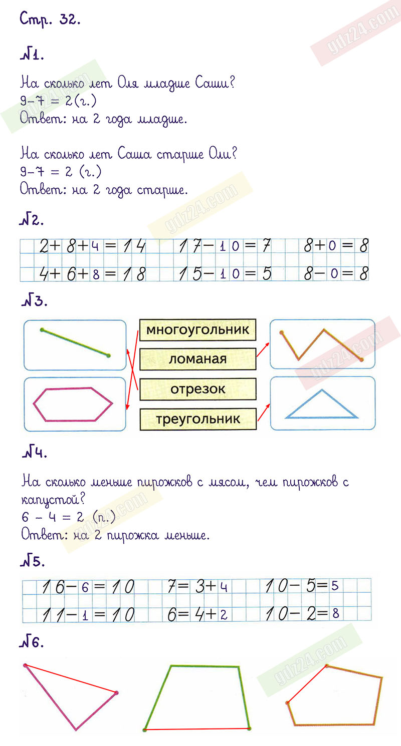Ответы к заданиям на 32 странице рабочей тетради по математике Моро, Волкова  за 1 класс 2 часть