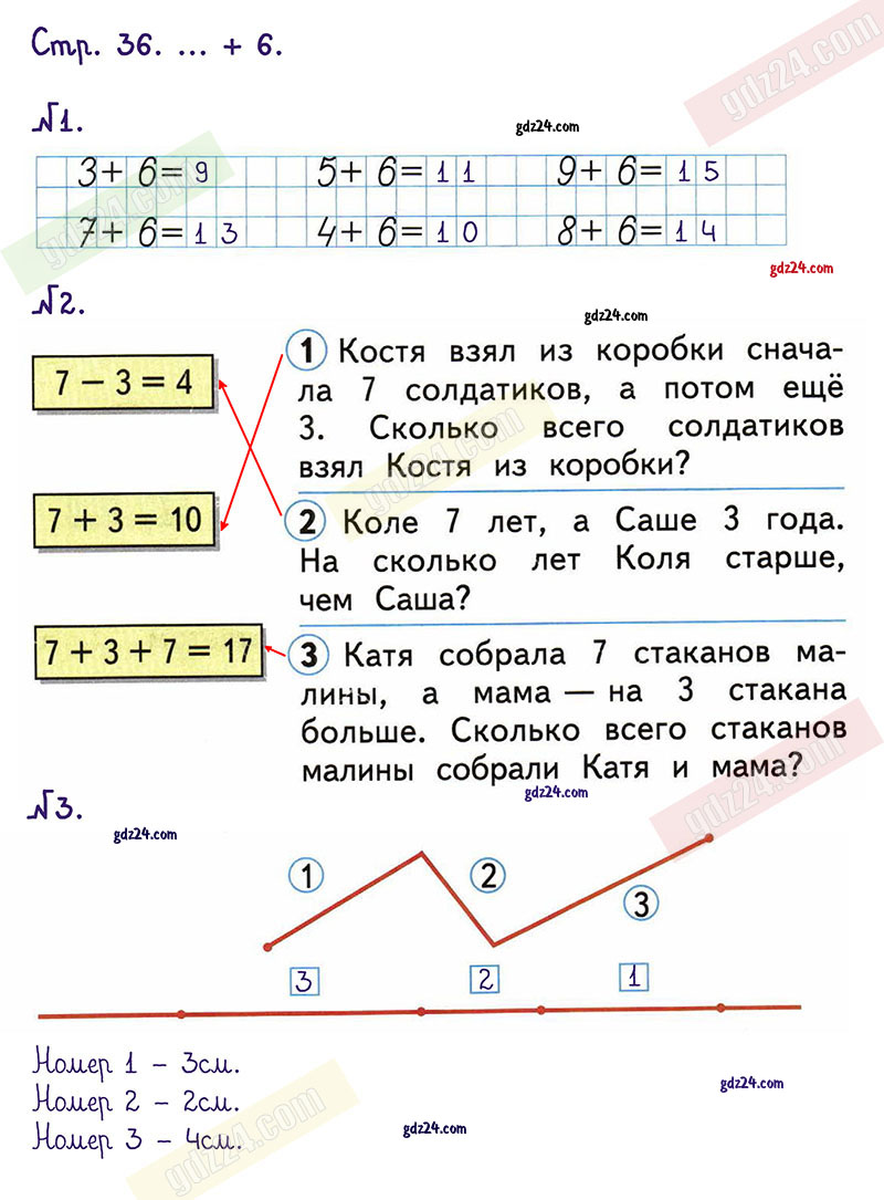 Ответы к заданиям на 36 странице рабочей тетради по математике Моро,  Волкова за 1 класс 2 часть