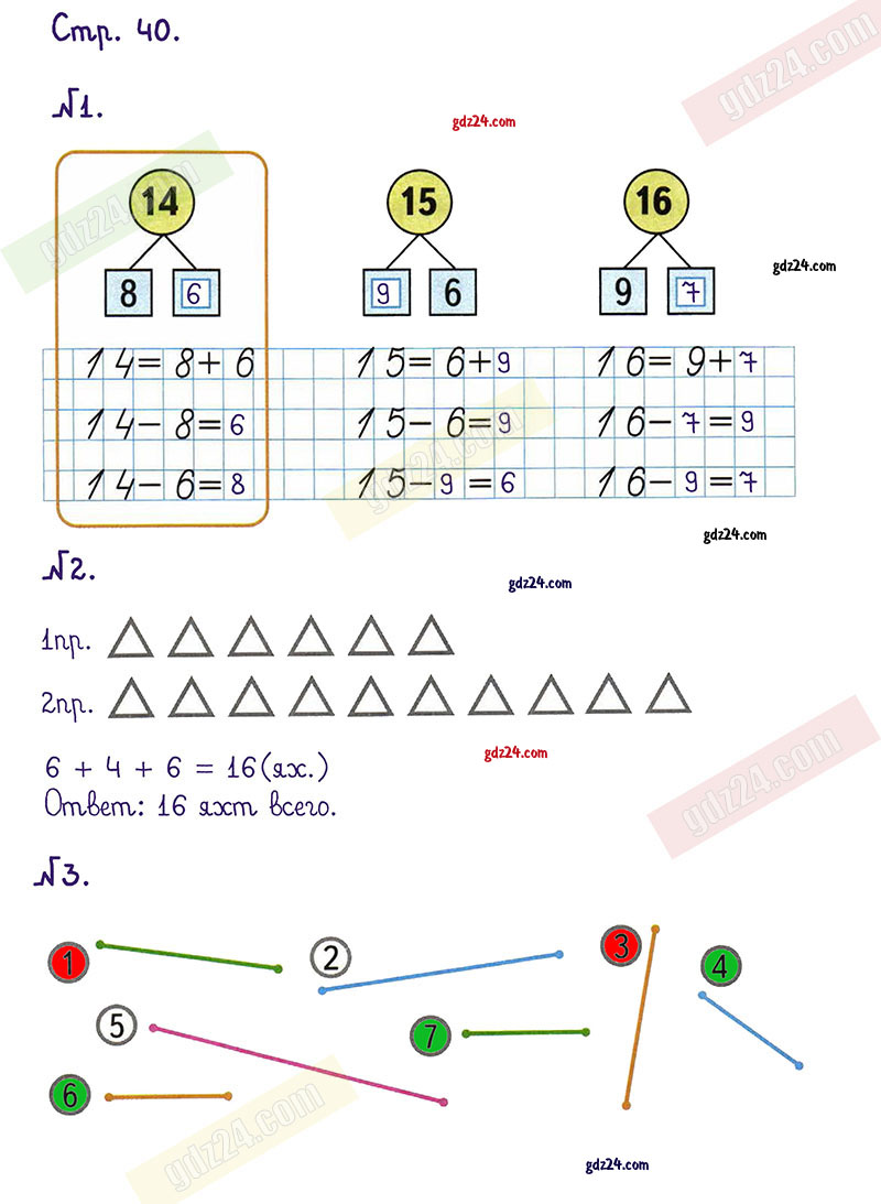 Ответы к заданиям на 40 странице рабочей тетради по математике Моро, Волкова  за 1 класс 2 часть