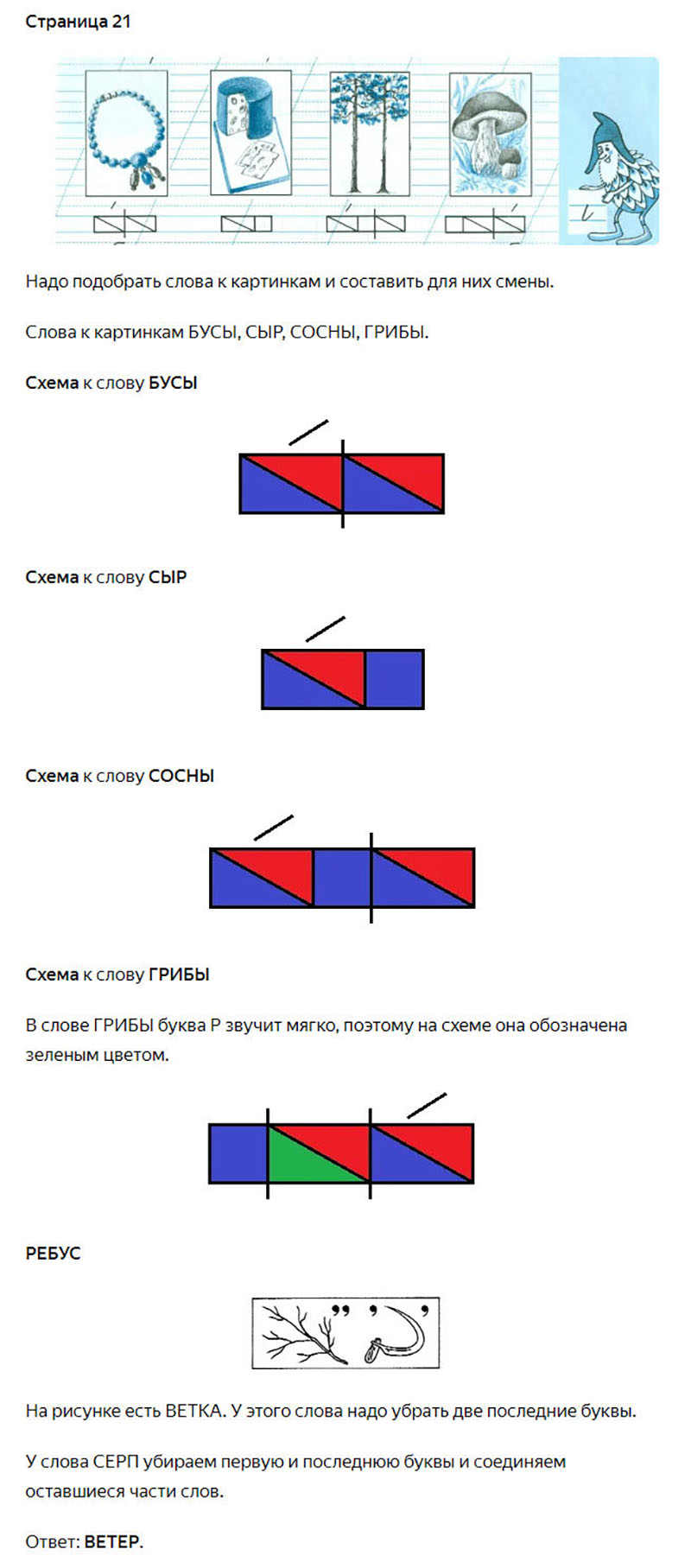 Ответы к заданиям на 21 странице чудо-прописей Илюхина за 1 класс 1 часть