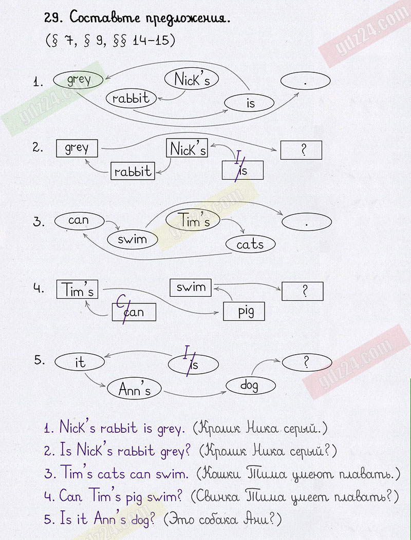 Ответы к 29 упражнению сборника упражнений Барашкова к учебнику  Биболетовой, Денисенко, Трубановой «Enjoy English. Английский язык. 2 класс»