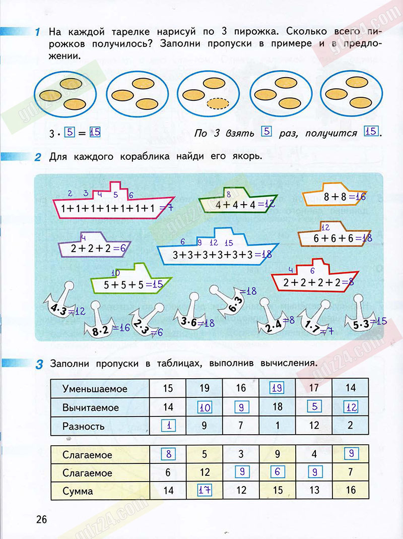 Математика 2 класс т б бука. Математика 2 класс г в Дорофеев т н Миракова т б бука. Ответы по математике 1 класс рабочая тетрадь 2 часть Дорофеев Миракова. Гдз по математике 5 класс Дорофеев рабочая тетрадь. Р Т по математике 3 класс 2 часть Дорофеев Миракова бука ответы с. 9.