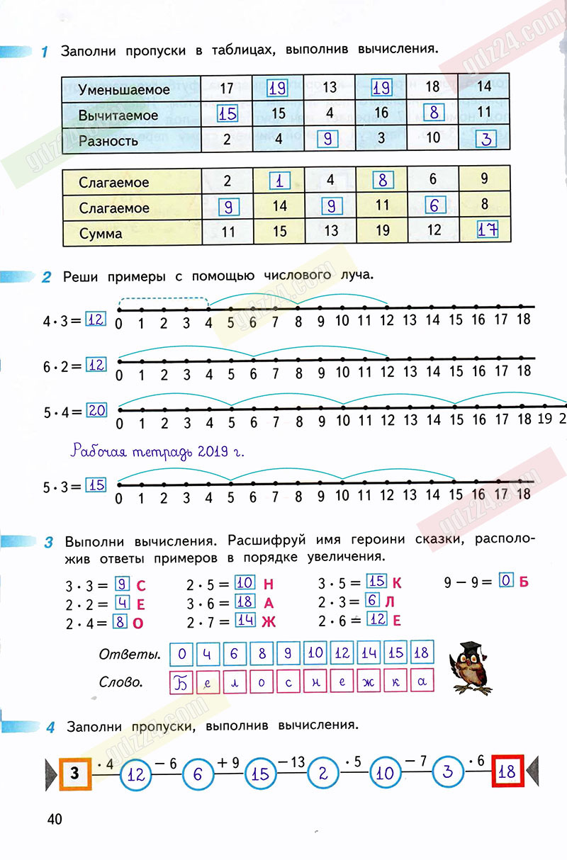 Математика 2 класс т б бука. Математика 2 класс 2 часть Дорофеев Миракова ответы страница 10. Математика 2 класс 2 часть Дорофеев Миракова страница 12 задание 8. Решебник по математике 1 класс 2 часть Дорофеев. Математика 5 класс Дорофеев 807.