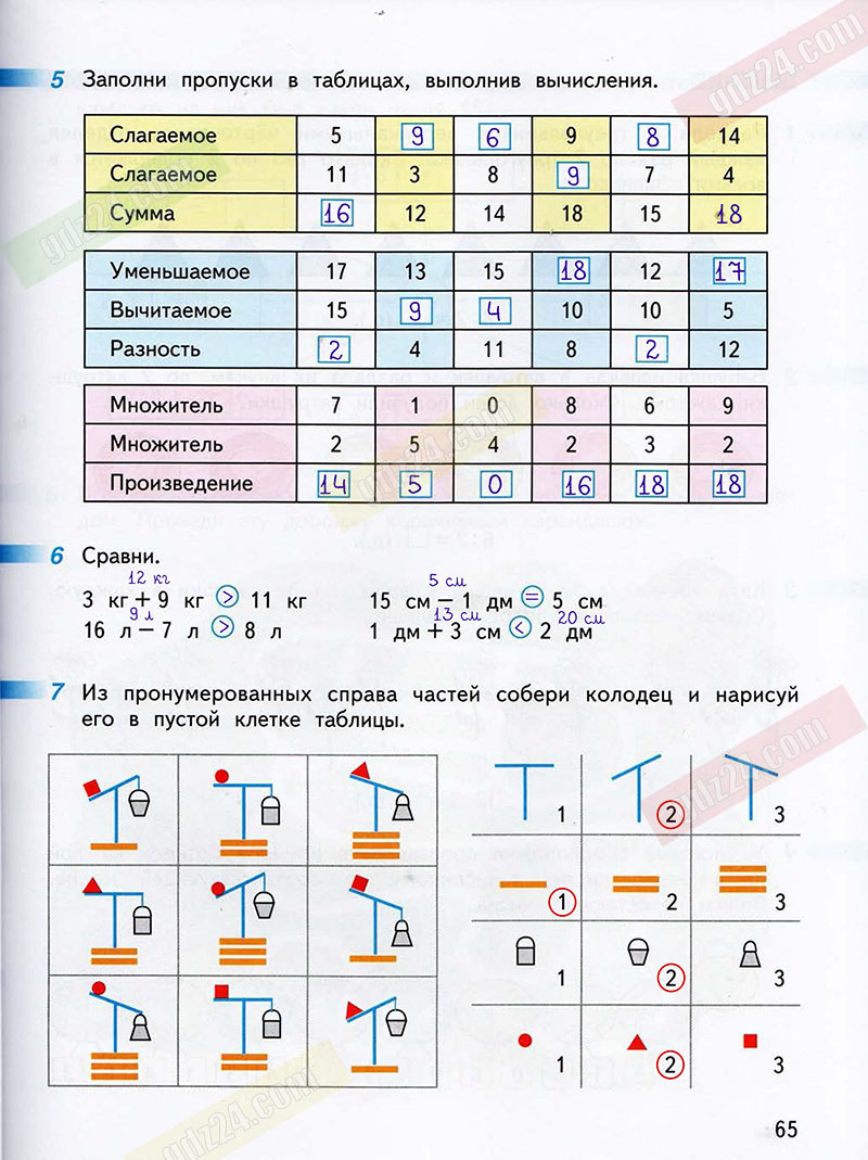 Ответы к заданиям на 65 странице рабочей тетради по математике Дорофеев,  Миракова, Бука за 2 класс 1 часть