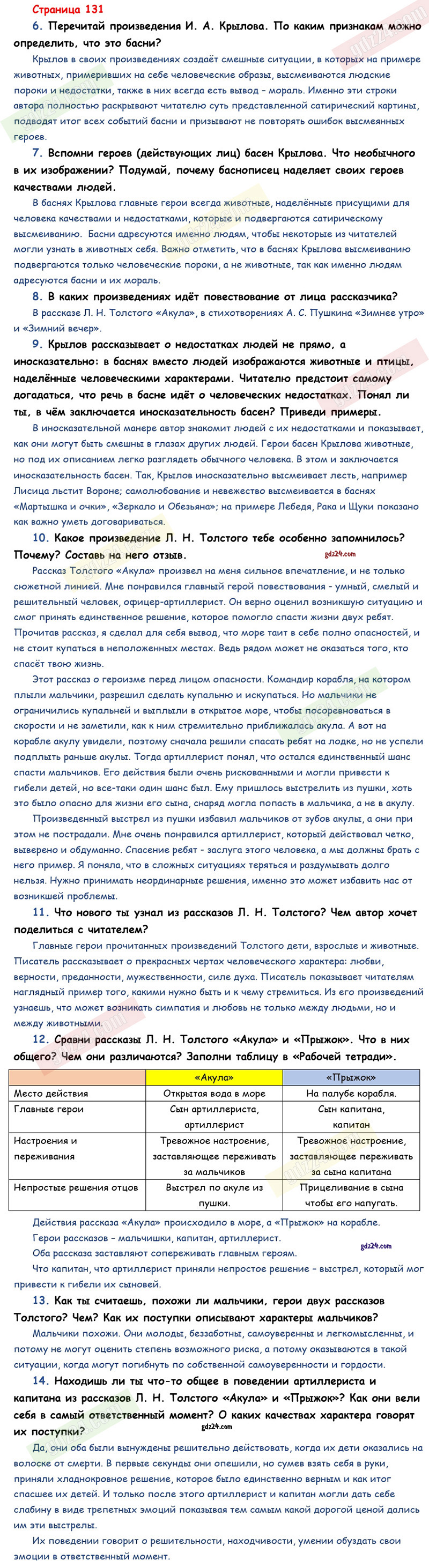 Ответы к вопросам и заданиям на 131 странице учебника по литературному  чтению Климанова, Горецкий, Голованова за 3 класс 1 часть