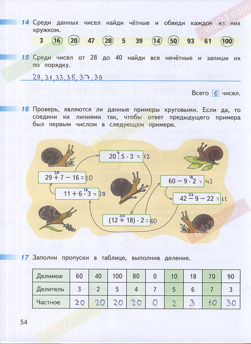 Ответы к заданиям на 54 странице рабочей тетради по математике Дорофеев,  Миракова, Бука за 3 класс 1 часть