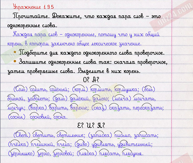 Русский язык 2 класс упражнение 195 рассказ по картине